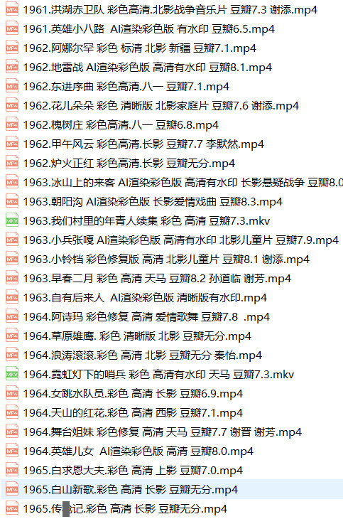 中国百年电影彩色版102部国产老电影红色电影民国电影