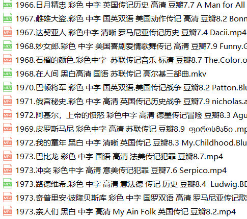全球传记老电影69部人物传记老片经典拿破仑贝多芬巴顿