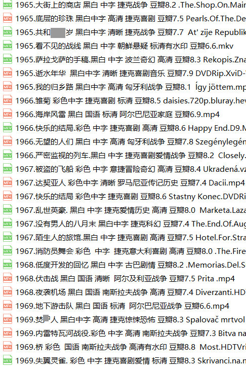 东欧朝鲜古巴老电影90部南斯拉夫阿尔巴尼亚匈牙利捷克