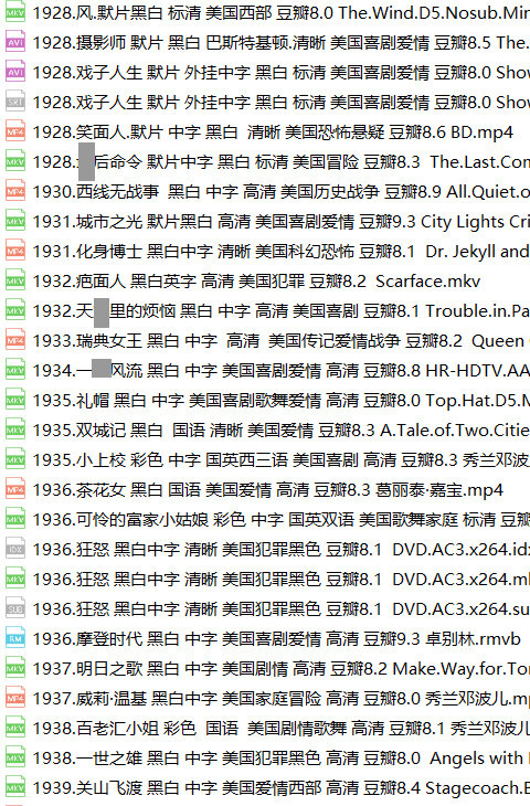 美国高分老电影195部费雯丽卓别林乱世佳人罗马假日美国老片