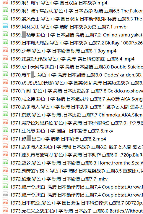 日本老电影176部七武士伊豆的舞女黑泽明