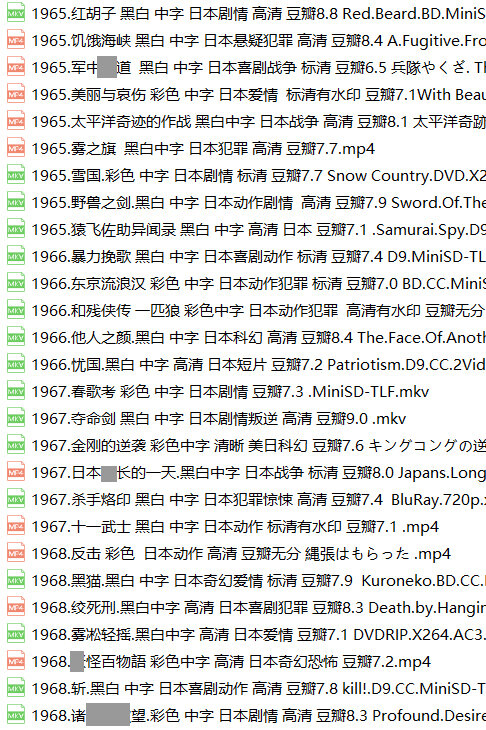 日本老电影176部七武士伊豆的舞女黑泽明