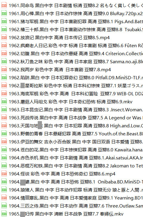日本老电影176部七武士伊豆的舞女黑泽明
