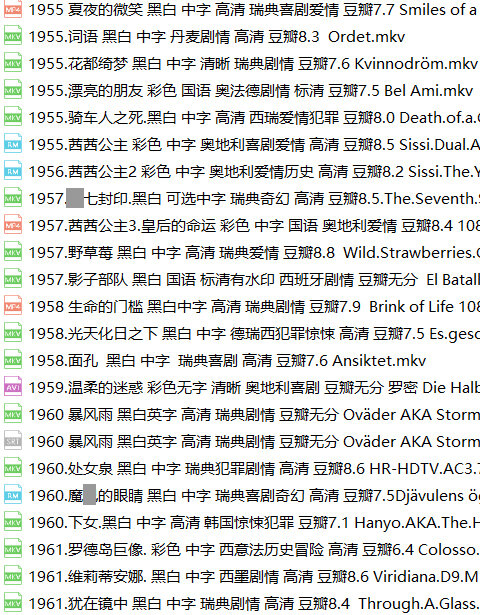瑞典西班牙老电影94部奥地利挪威丹麦瑞士荷兰加拿大老电影茜茜公主