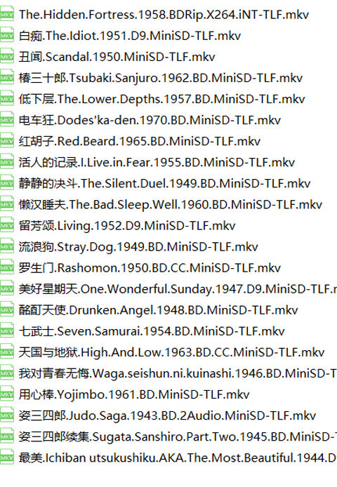 12位世界大师老电影合集欧美著名导演