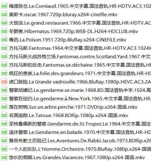 12位世界大师老电影合集欧美著名导演