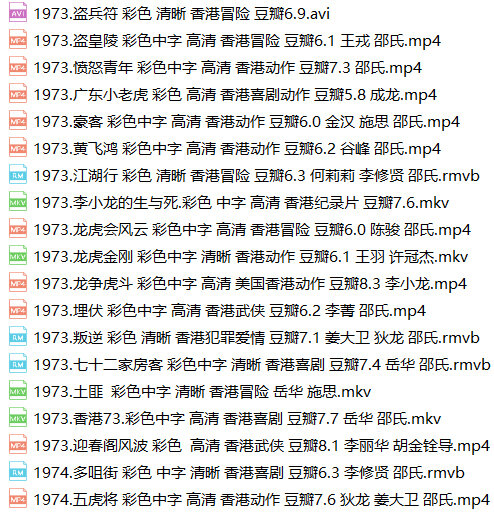 香港老电影260部经典港片周旋林黛乐蒂邵氏电影老片