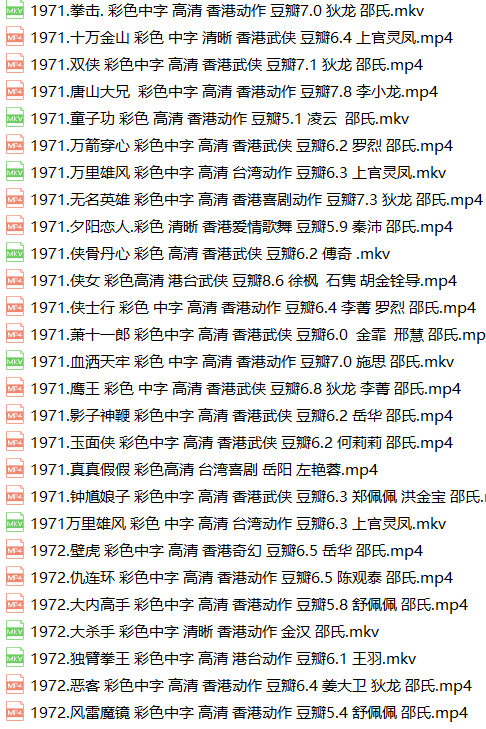 香港老电影260部经典港片周旋林黛乐蒂邵氏电影老片