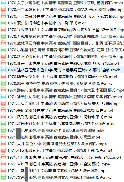 香港老电影260部经典港片周旋林黛乐蒂邵氏电影老片