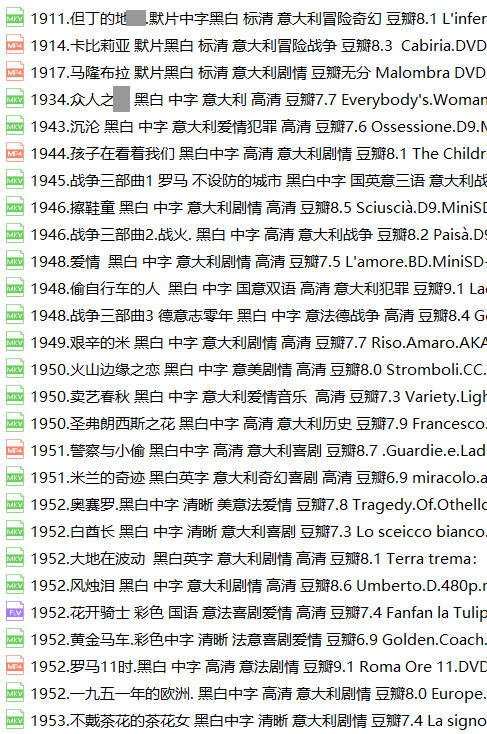 意大利老电影157部八部半十日谈但丁镖客三部曲