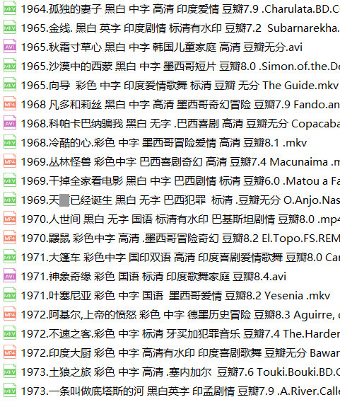 印巴土伊墨老电影48部印度墨西哥伊朗巴西流浪者大篷车
