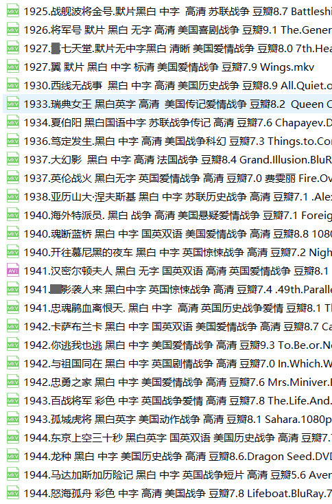 世界经典战争片154部二战电影国外老片战争与和平
