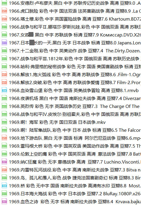 世界经典战争片154部二战电影国外老片战争与和平
